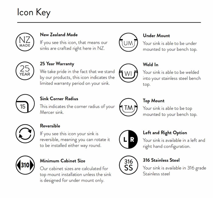 Icon keys